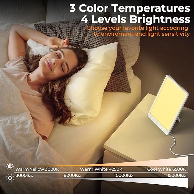 Fitfirst Light Lamp, 10000 Lux Sun Lamp, Gift for Women, 3 Color Temperature, 4 Brightness Levels, 15-60min Timer, Touch Control LED Lamp for Indoor/Office with Adapter