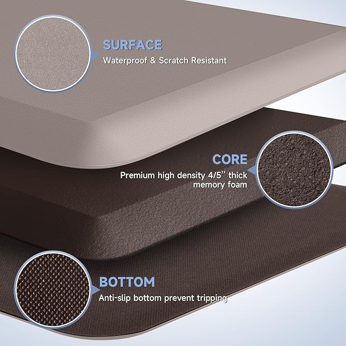 StepRite 4/5 Inch Thick Kitchen Mat Anti Fatigue Mat Kitchen Rugs Kitchen Decor Non-Slip, Stain & Water Resistant, Kitchen Mats Desk Mat for Kitchen, Office, Workshop, Khaki, 17'' x 47''