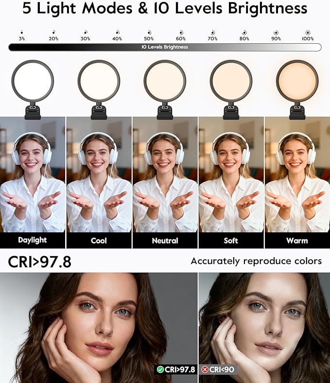 2 Pack Zoom Lighting for Computer, 5“ Small Lighting for Video Call/Conference/Streaming, 50 Modes CRI>97.8, 3000K-6500K, Selfie Light with Stand for Laptop/Phone/Webcam/Monitor, CRI>97.8