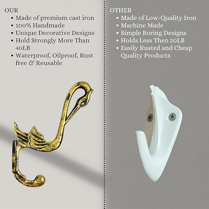 Set of 3 Cast Iron Pelican Shape Coat Hooks Wall Art Decor-Pelican Shape Hangers and Key Holder-Clothes Rack and Backpack Hanger-Coat Hooks Home Decor for Storage,Living Room (Brass Antique)