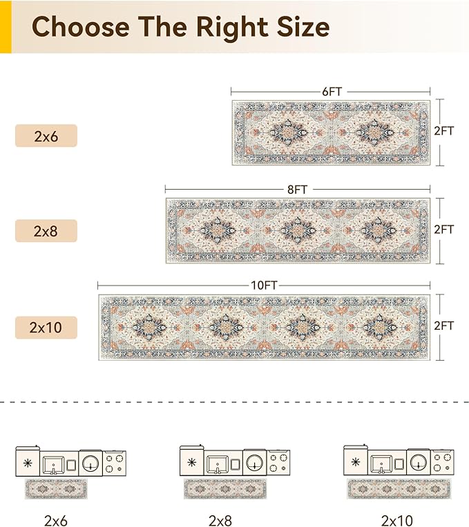 RELEANY Area Rugs 2'x6' Washable Non-Slip, Floral Vintage Distress Print Pattern Medallion Carpet for Living Room Bedroom Dining Room, Beige Navy Blue Orange Colorful