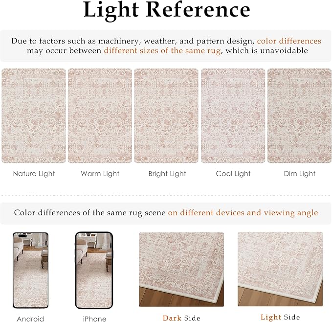 PureCozy Pink Runner Rug 2x7 Hallway Machine Washable Kitchen Vintage Distressed Non Slip Long Carpet Indoor Retro Floral Bedroom Accent Throw Rug for Bathroom Office Laundry Dining Room
