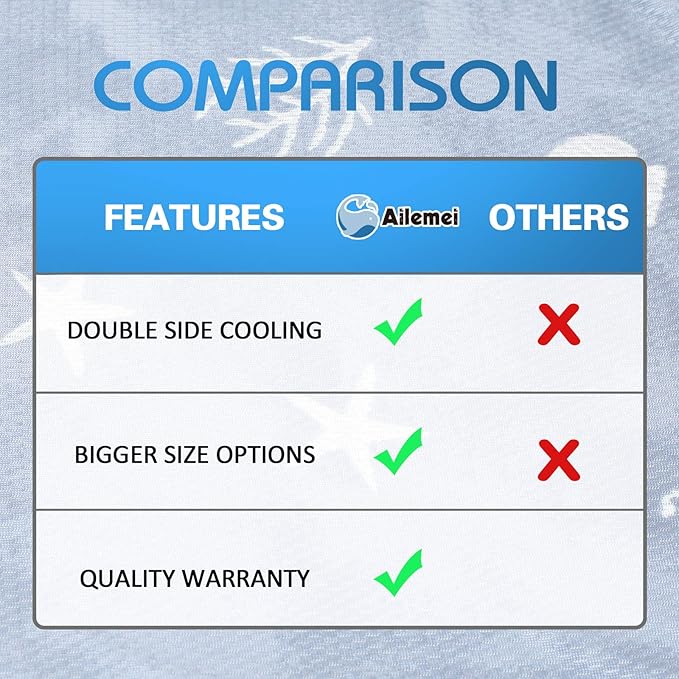 Ailemei Direct Cooling Blanket with Double Sided Cold Effect, Lightweight Breathable Summer Coastal Theme Bed Blankets, Transfer Heat to Keep Body Cool for Hot Sleepers and Night Sweats, 60“x90”