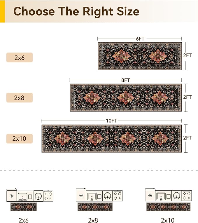RELEANY Area Rugs 2'x8' Washable Non-Slip, Floral Vintage Distress Print Pattern Medallion Carpet for Living Room Bedroom Dining Room, Black Colorful Floral Dark Tan