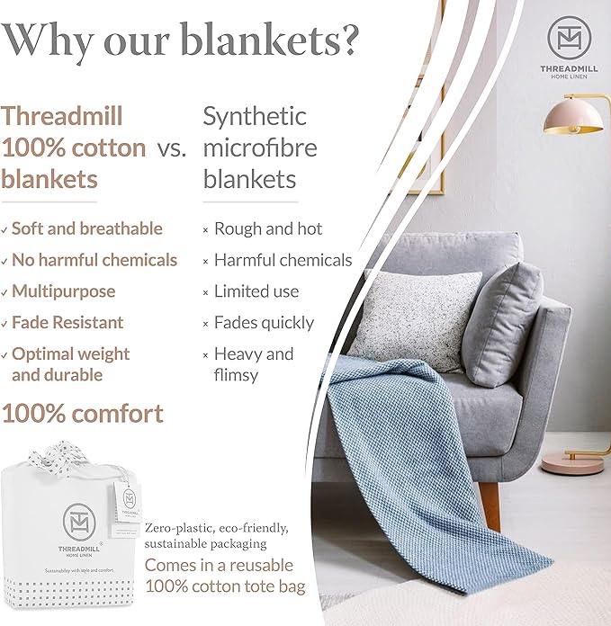 Threadmill Luxury Cotton Blankets for King Size Bed | All-Season Cozy 100% Cotton King Size Blanket | Herringbone Soft Fall Thermal Blanket fits Cal King Size Bed | Light Blue