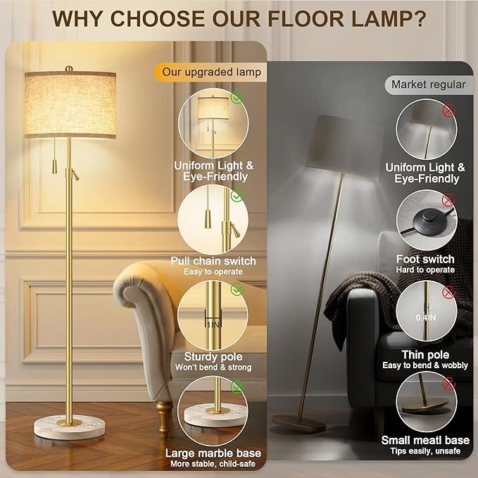 FUNNYBEHOM Modern Gold Floor Lamp for Living Room - Adjustable Height Standing Lamp with Marble Base & Linen Shade, 3-Way Dimmable Tall Floor Light for Bedroom, Reading, Bulb Included
