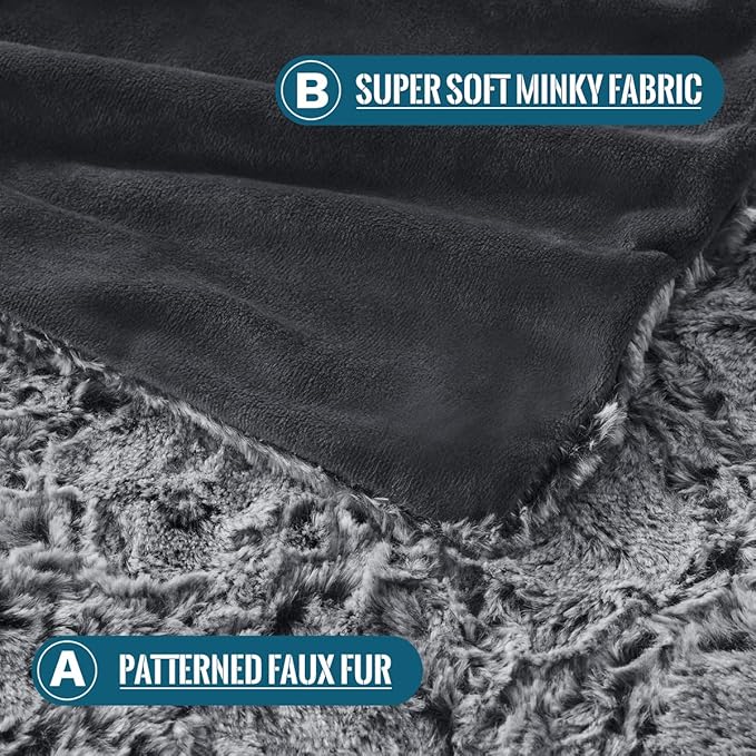 KAWAHOME Faux Fur Blanket King Size Winter Ultra Luxury Soft Cozy Warm Fluffy Plush Faux Rabbit Fur Blankets Quatrefoil Pattern for Couch Sofa Bed, 108" X 90" Dark Grey