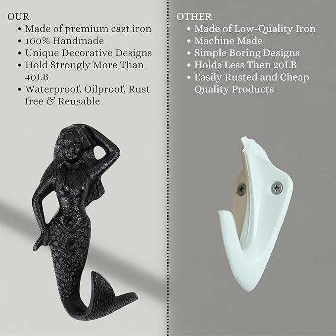 Set of 2 Cast Iron Mermaid Coat Hooks Wall Art Decor-Mermaid Hangers and Key Holder-Clothes Rack and Backpack Hanger-Coat Hooks Home Decor for Storage, Living Room, Hallway, Office (Black)