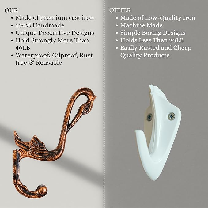 Set of 3 Cast Iron Pelican Shape Coat Hooks Wall Art Decor-Pelican Shape Hangers and Key Holder-Clothes Rack and Backpack Hanger-Coat Hooks Home Decor for Storage,Living Room (Copper Antique)