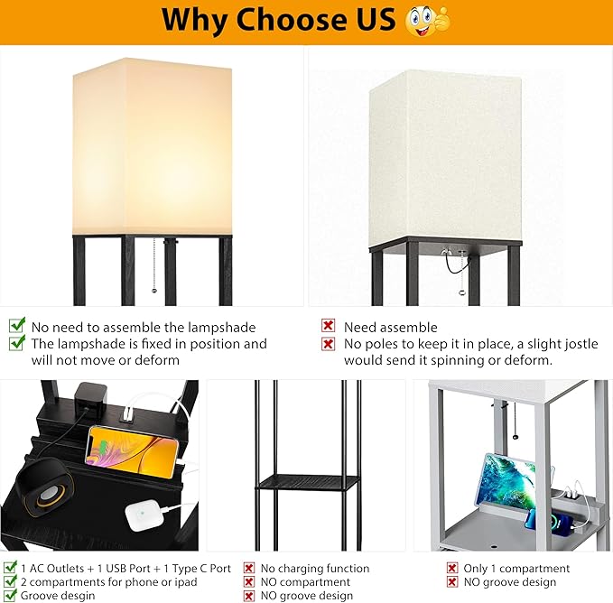 SHINE HAI 3-in-1 Shelf Floor Lamp with 1 USB&Type C&1 AC Outlet, 3-Tiered LED Bedroom Lamp, Shelf & Storage Combination Modern Standing Light
