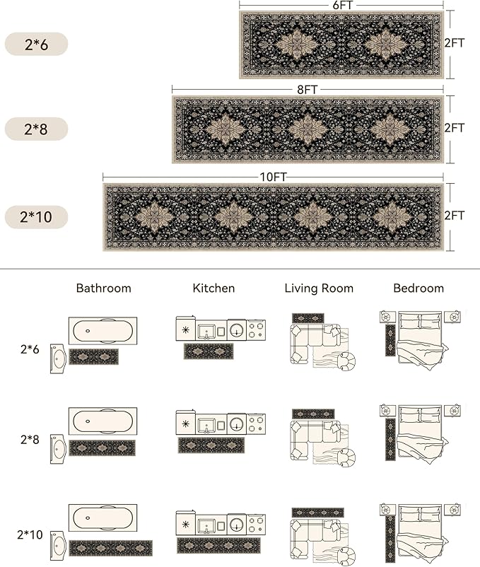 RELEANY Area Rugs 2'x10' Washable Non-Slip, Floral Vintage Distress Print Pattern Medallion Carpet for Living Room Bedroom Dining Room, Black Brown Neutral Dark Tan