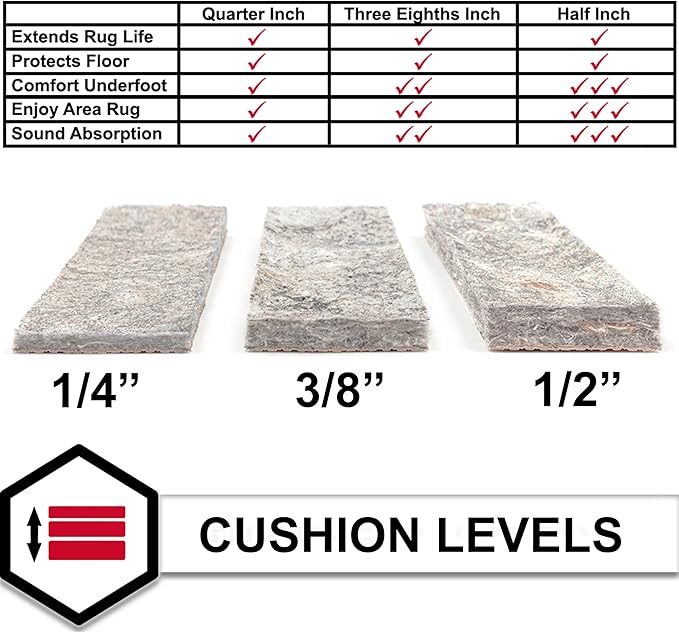 Mohawk Home 2' x 3' Non Slip Grip Rug Pad 1/4" Thick Dual Surface Felt Cushion + Rubber Gripper - Safe for All Floors