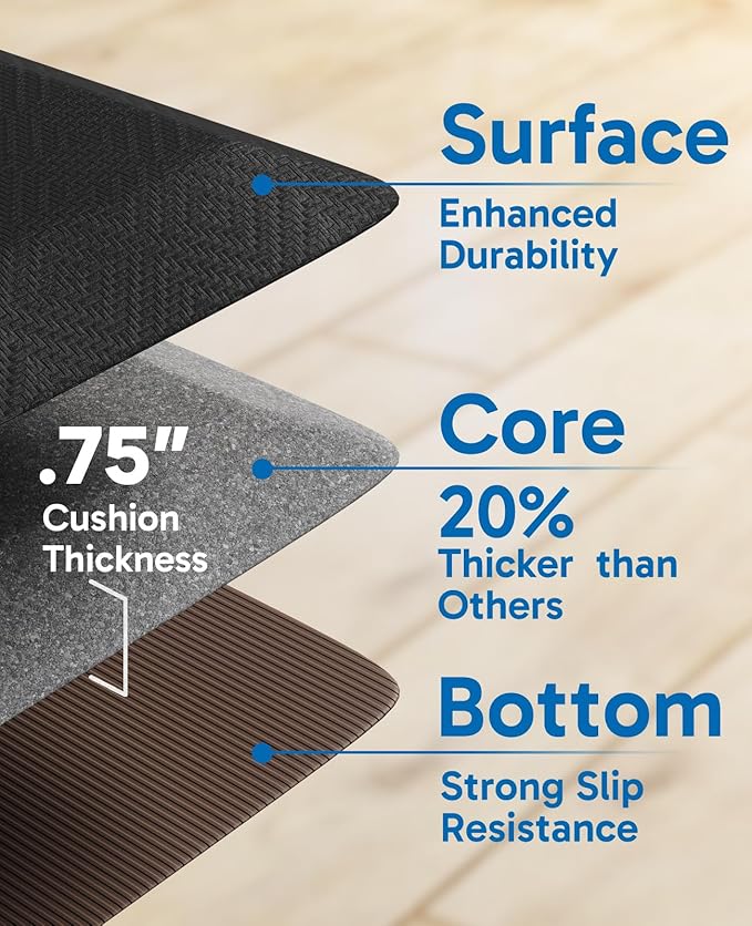 Ophanie Kitchen Mats for Floor, 3/4 inch Thick, 17x28 Anti Fatigue Cushioned Mat, Kitchen Rugs, Waterproof, Comfort Ergonomic Standing Mat for Office, Home, Sink, Black Non-Slip Ridged Bottom