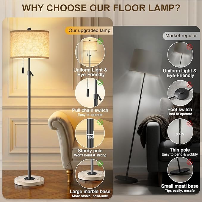 FUNNYBEHOM Floor Lamp for Living Room - Adjustable Height Standing Lamp with Marble Base & Linen Shade - Tall Pole Floor Light with 3 Color Temperatures Bulb for Bedroom, Reading - Easy Assembly