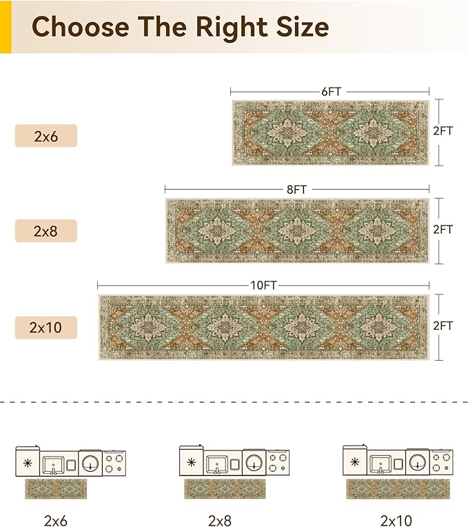RELEANY Area Rugs 2'x8' Washable Non-Slip, Floral Vintage Distress Print Pattern Medallion Carpet for Living Room Bedroom Dining Room, Brick Red Rust Neutral Brown Burnt Orange Green