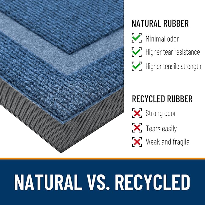 OLANLY Front Door Mat Indoor Outdoor Entrance, Waterproof All-Season, All-Weather Doormat, Sturdy Natural Rubber, Fade Resistant, Low Profile, Easy Clean Patio Porch Entryway Mat, 35x23, Light Blue