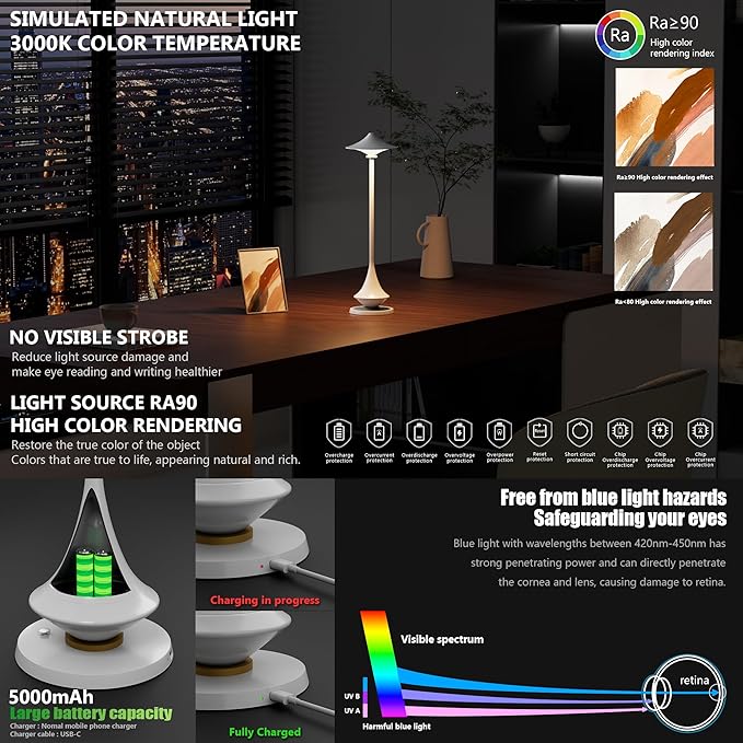 Modern Minimalist Cordless Table Lamp,Rechargeable,Aluminum Alloy Body for Living Room/Bedroom/Kitchen/Outside（White 1Pack）