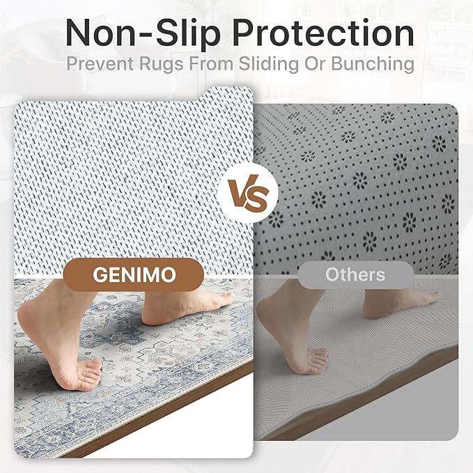 GENIMO 2'6''x6 Runner Rug,Machine Washable Non-Slip Vintage Rugs,Low Pile Lightweight Carpet for Bedroom,Hallway,Entryway,Kitchen,Bathroom,Blue