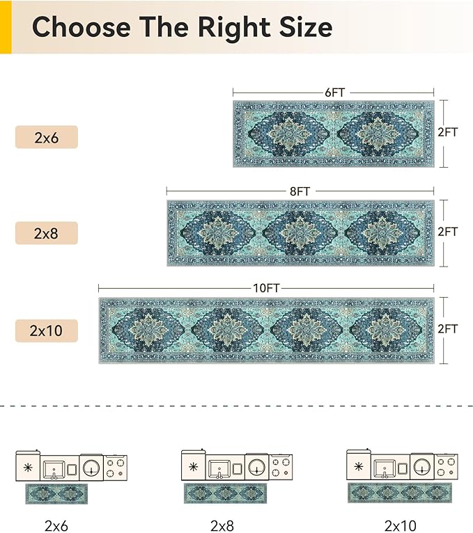 RELEANY Area Rugs 2'x8' Washable Non-Slip, Floral Vintage Distress Print Pattern Medallion Carpet for Living Room Bedroom Dining Room, Teal Green Lake Blue Turquoise