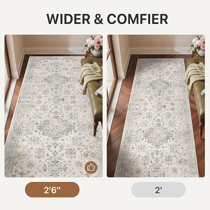 GENIMO 2'6''x6 Runner Rug,Machine Washable Non-Slip Vintage Rugs,Low Pile Lightweight Carpet for Bedroom,Hallway,Entryway,Kitchen,Bathroom,Grey