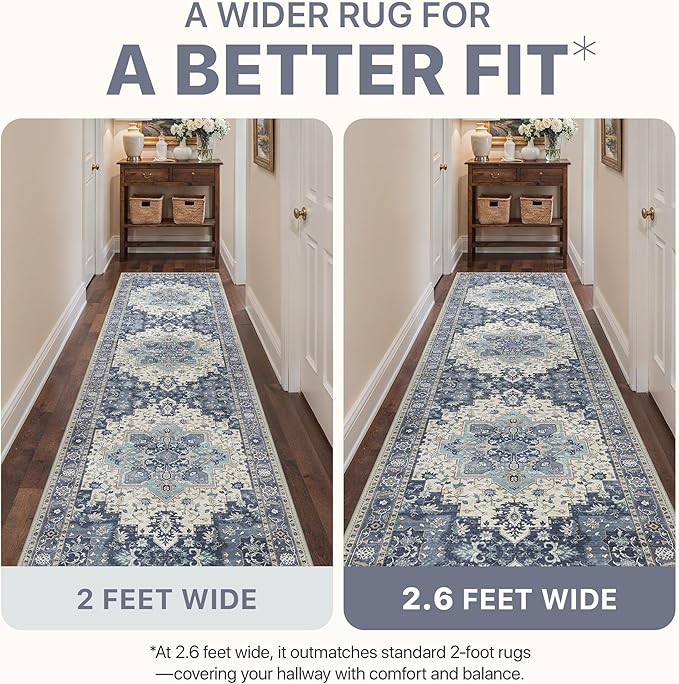 BESBLEE 2'6''x10 Runner Rugs for Hallway, Machine Washable Non Slip Vintage Rugs, Low Pile Lightweight Soft Print Rug for enrtyway, Corridor, Home Office, Kitchen, Center Blue