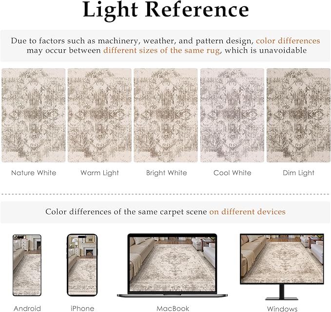 PureCozy Area Rug 5x7 Beige Washable Living Room Carpet Non Slip Vintage Medallion Low Pile Soft Indoor Bedroom Retro Distressed Indoor Rug for Kitchen Home Office Laundry Dining Room
