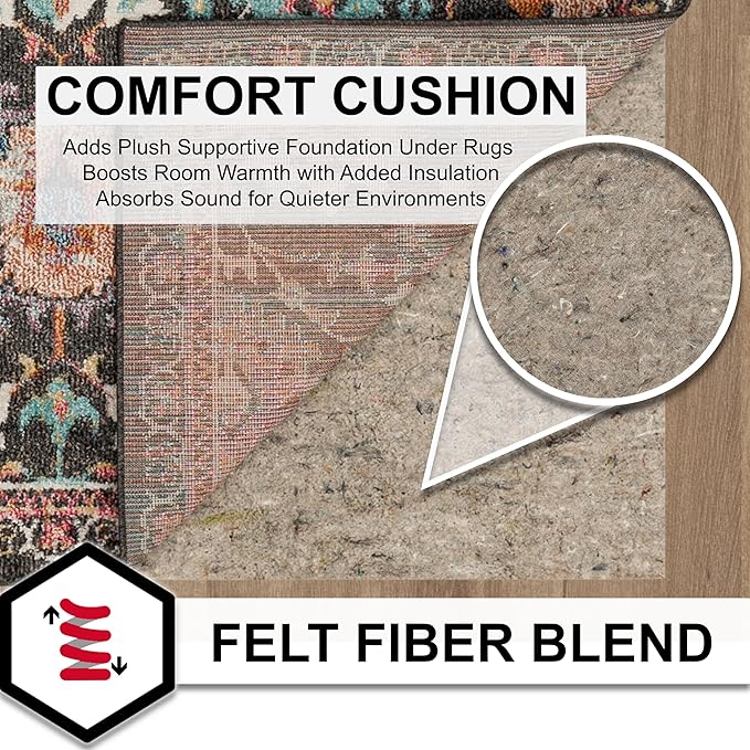 Mohawk Home 2' x 3' Non Slip Grip Rug Pad 1/2" Thick Dual Surface Felt Cushion + Rubber Gripper - Safe for All Floors