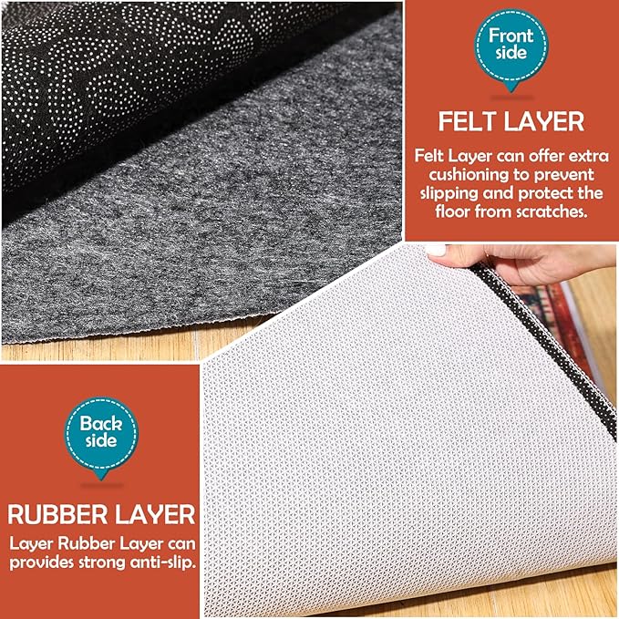 Waterproof Rug Pad, 3x5 Ft Under Area Rug Carpet Pad, Non Slip Rug Pads for All Floors and Hardwood Floors Finishes, Keep Carpets in Place Soft and Prevent Rug from Wrinkling or Buckling
