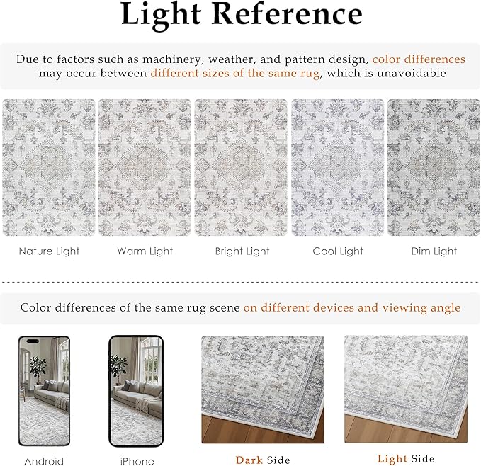 PureCozy 5x7 Grey Area Rug Vintage Washable Living Room Boho Carpet Non Slip Bedroom Indoor Office Low Pile Traditional Distressed Retro Accent Rug for Dining Room Bathroom Office Kitchen Dorm
