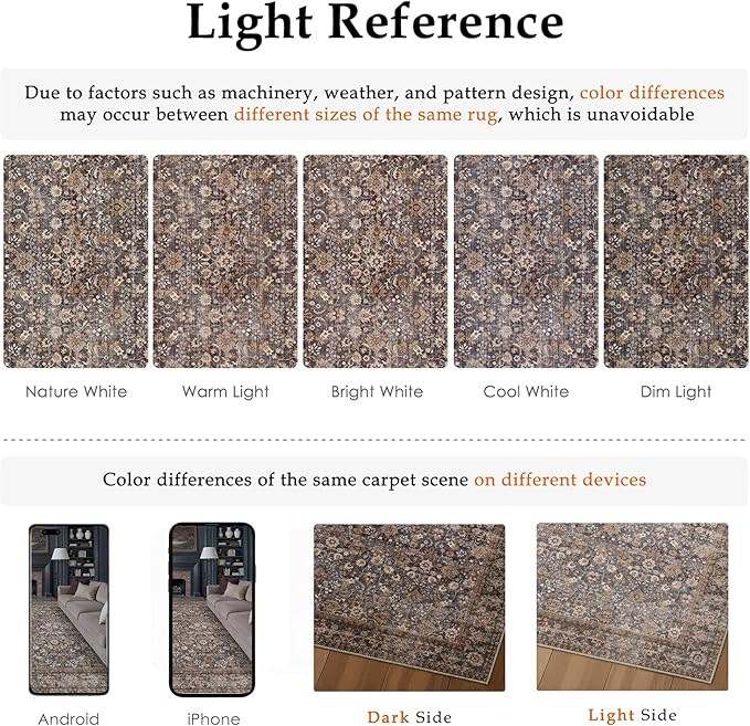 HUGEAR 2x3 Small Rug Machine Washable Area Rug Tradition Brown Entryway Rugs Entrance Door Mat Indoor Accent Rugs Floral Low Pile Carpet Distressed Throw Rug Kitchen Bedroom Office Non Slip