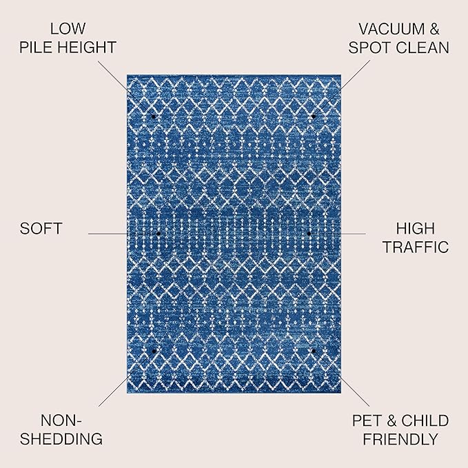 JONATHAN Y Boho Vintage Diamond Blue/White Indoor Area Rug 5X8 ft, Moroccan Hype for Living Room, Bedroom, Kitchen, Office, Easy-Cleaning, High Traffic, Pet-Friendly, Non-Shedding (MOH101A-5)