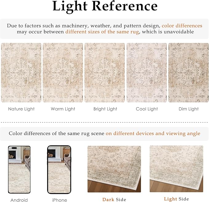 PureCozy 5x7 Washable Area Rug Beige Vintage Distressed Rug for Office Oriental Soft Thin Indoor Retro Carpet Non Slip Low Pile Floor Cover for Living Ding Room Bedroom Laundry Dorm