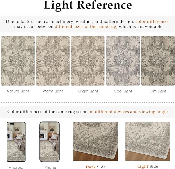 PureCozy 5x7 Washable Area Rug Beige Grey Vintage Distressed Rug for Office Oriental Soft Thin Indoor Retro Gray Carpet Non Slip Low Pile Floor Cover for Living Ding Room Bedroom Laundry Dorm