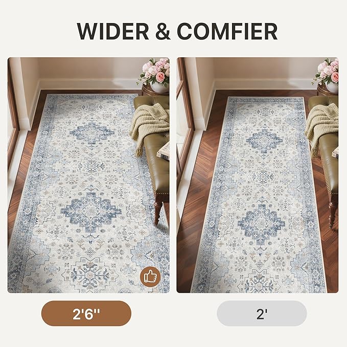 GENIMO 2'6''x6 Runner Rug,Machine Washable Non-Slip Vintage Rugs,Low Pile Lightweight Carpet for Bedroom,Hallway,Entryway,Kitchen,Bathroom,Blue