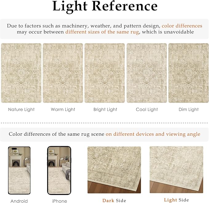 PureCozy 6x9 Area Rug Washable Living Room Bedroom Carpet Vintage Distressed Large Non Slip Low Pile Thin Cream Beige Dining Room Office Medallion Accent Throw Rug
