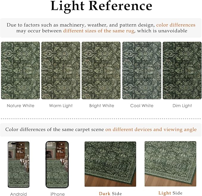 PureCozy Dark Green 2x6 Runner Rug Washable Hallway Kitchen Vintage Carpet Indoor Non Slip Small Low Plie Thin Bedroom Bathroom Rug Retro Accent Throw Dining Living Room