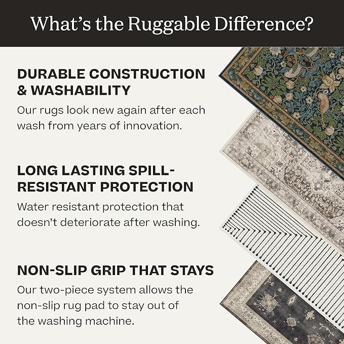 RUGGABLE Washable Vintage Area Rug – Verena Teal Blue 2x3, Stain-Resistant, Non-Slip – Small Machine Washable Rugs for Living Room, Bedroom, Hallway, Entryway & Bathroom–with Standard Pad
