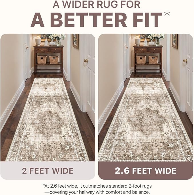 BESBLEE Area Rug 2x3 Doormat, Machine Washable Low Pile Vintage Rugs, Small Lightweight Rug Entryway Indoor Mat for Entrance, Hallway, Kitchen and Corridor, Latte Beige